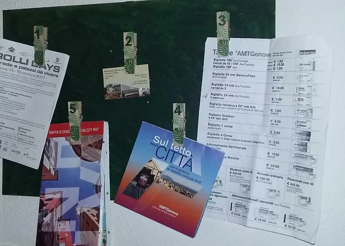 Mansarda Sotto Le Stelle *