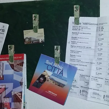 Mansarda Sotto Le Stelle *